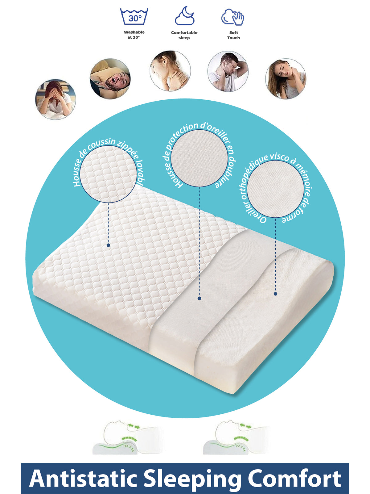Oreiller Ergonomique cervical Mémoire de Forme 40x60